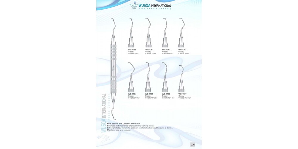 Periodontology Instruments 